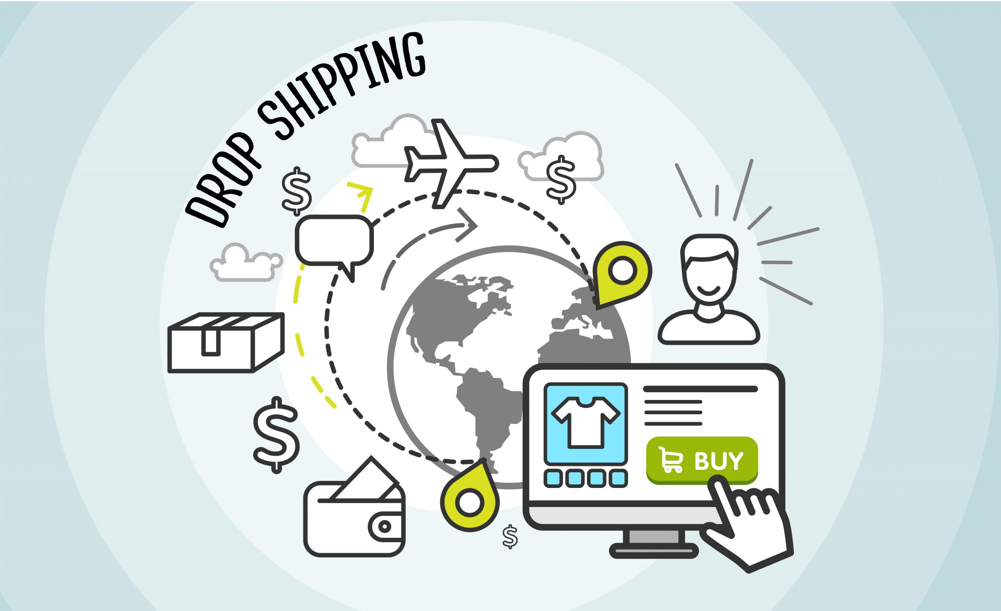 Drop_Ship_2 e logistica